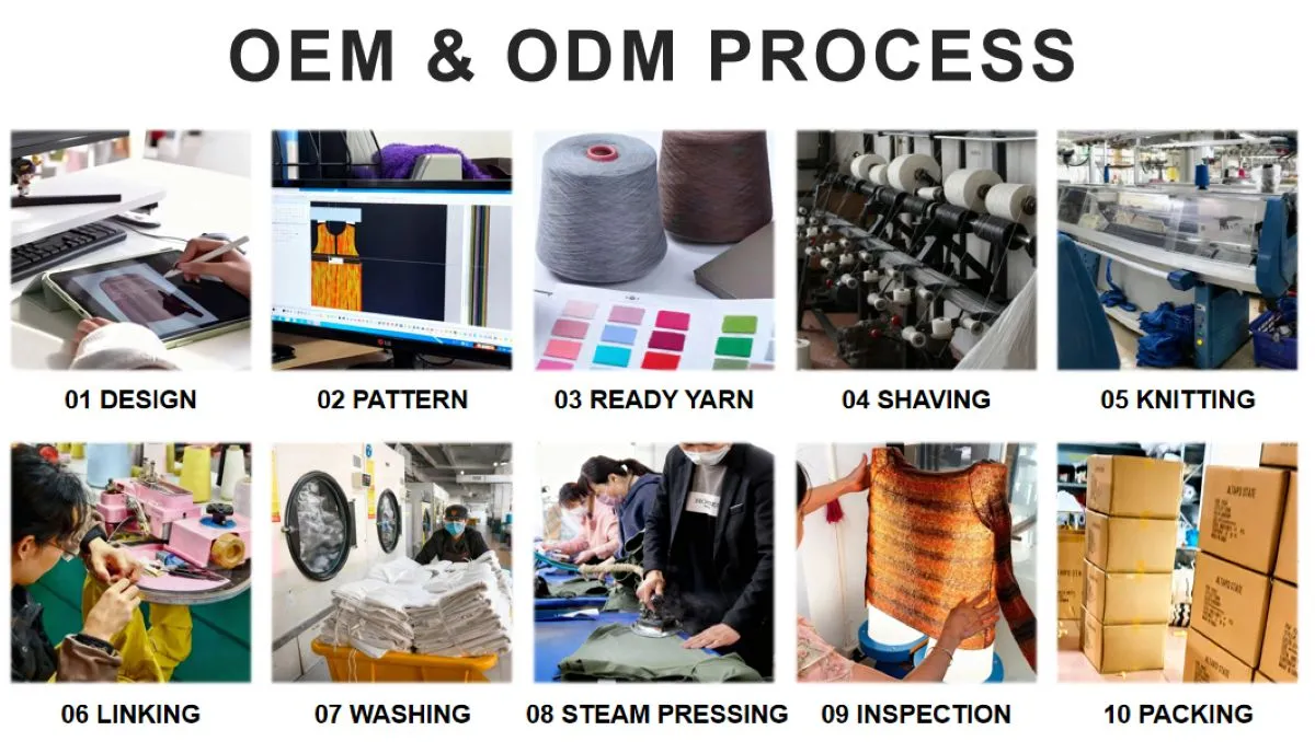 plain short for men ODMOEM PROCESS plain short for men ODMOEM PROCESS